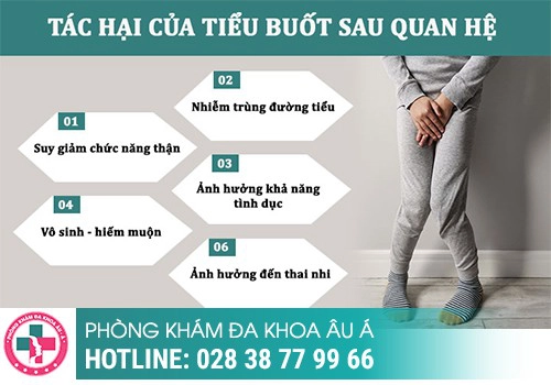 Tiểu buốt ở nam giới nguy hiểm như thế nào?