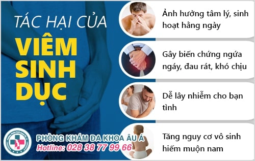 6 bệnh viêm nhiễm cơ quan sinh dục nam không nên bỏ qua