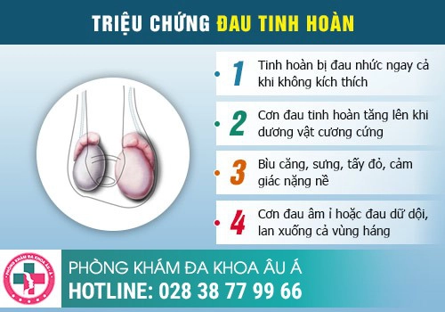 Nguyên nhân gây ra tình trạng đau thốn tinh hoàn