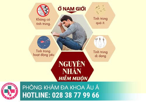 Nguyên nhân gây vô sinh hiếm muộn ở nam và nữ