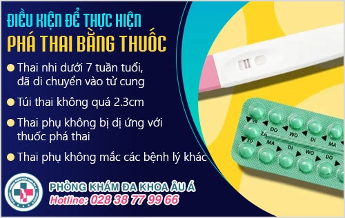 phá thai bằng thuốc