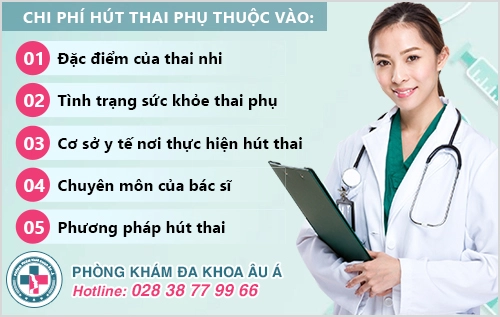 chi phí hút thai bao nhiêu tiền