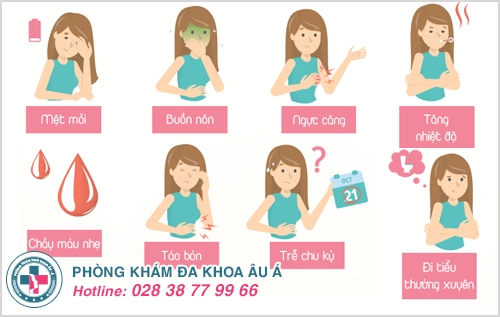 Bác sĩ chỉ cách nhận biết dấu hiệu có thai sớm, chính xác