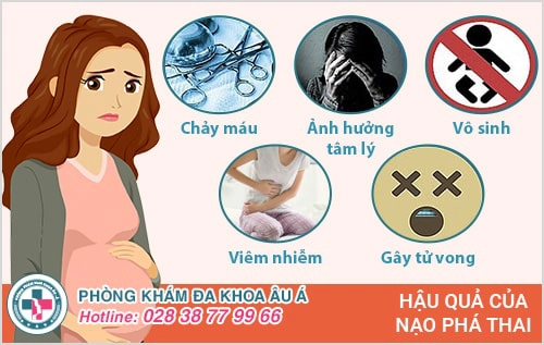 Phá thai có ảnh hưởng gì không? Có vô sinh không?