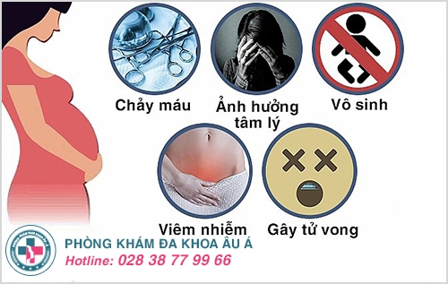 Nhiều biến chứng nguy hiểm khi tự ý phá thai bằng thuốc
