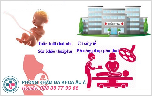 Yếu tố ảnh hưởng chi phí nạo thai
