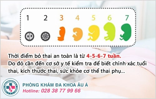 Phá thai 1 tuần đến phá thai 7 tuần an toàn