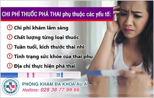 Thuốc phá thai khẩn cấp giá bao nhiêu?