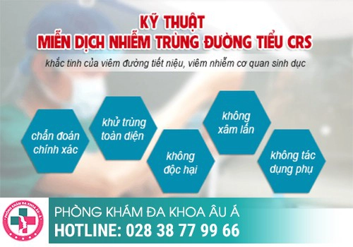 Viêm đường tiết niệu