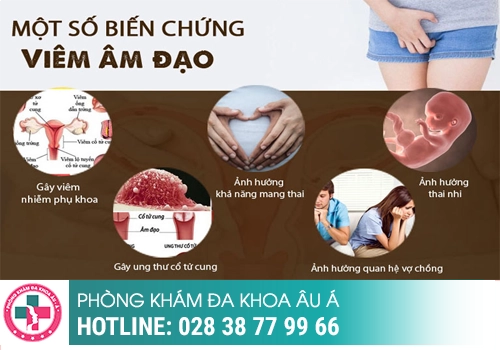 Vùng kín bị ngứa và nổi hạt