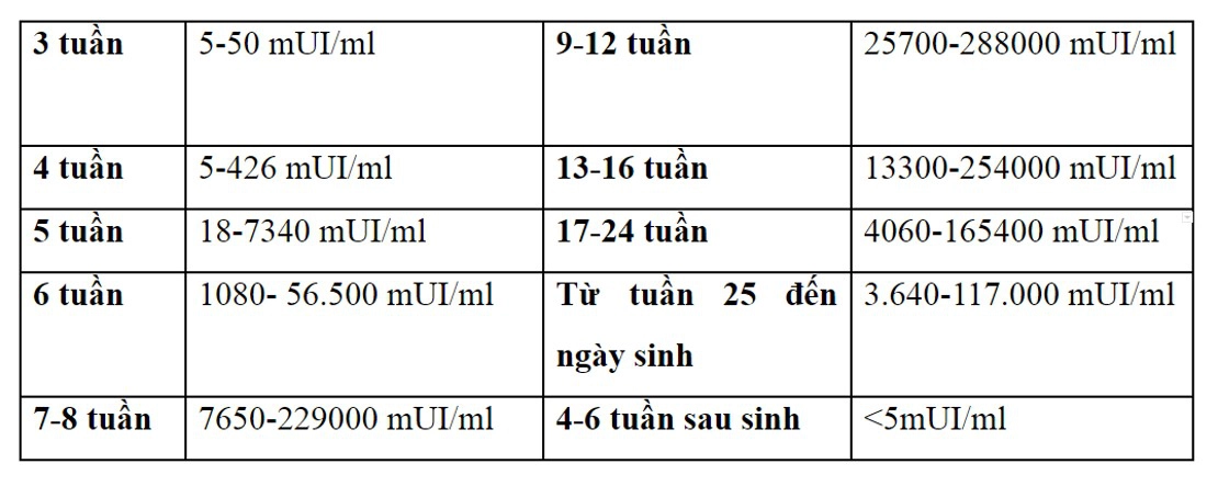 que thử thai 1 vạch đậm 1 vạch nhạt