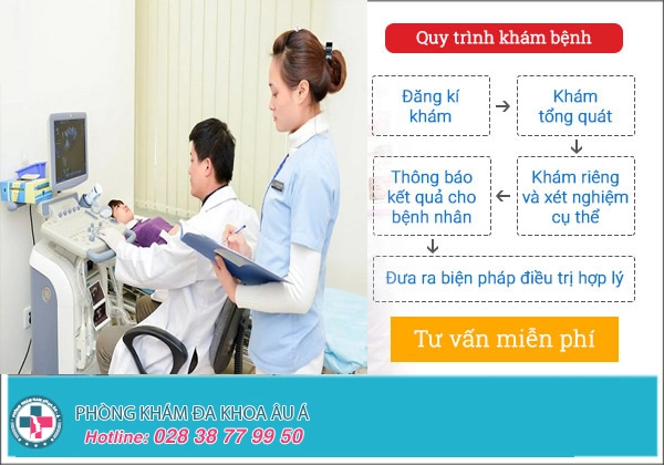 cô bé bị sưng sau khi quan hệ