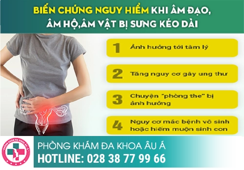 Viêm vùng kín có nguy hiểm không?