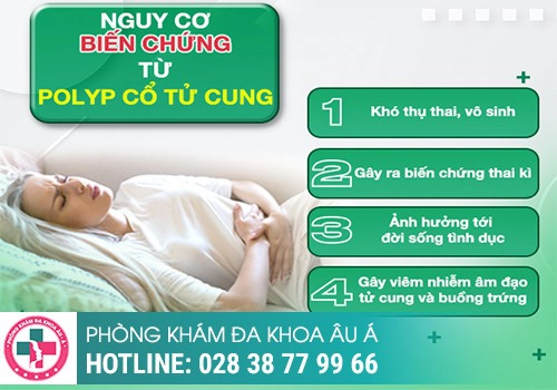 Polyp cổ tử cung có nguy hiểm không?