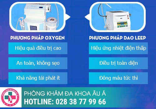 CÁCH ĐIỀU TRỊ ÂM ĐẠO BỊ HÔI HIỆU QUẢ