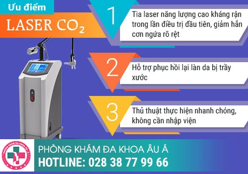 Điều trị mọc mụn âm đạo bằng phương pháp laser sóng ngắn