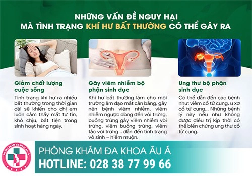 HUYẾT TRẮNG VÓN CỤC CÓ NGUY HIỂM GÌ KHÔNG?