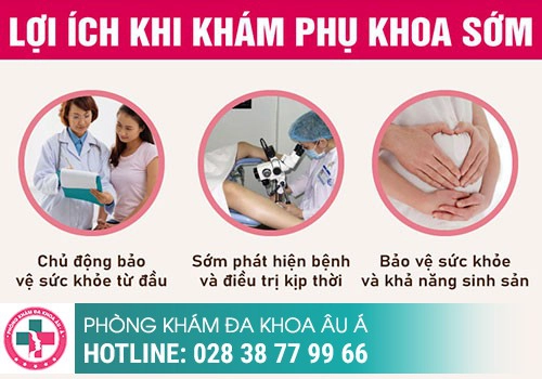 Lợi ích của việc tư vấn phụ khoa online?