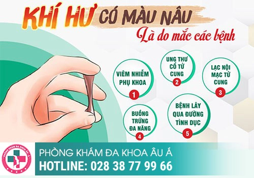 Nguyên nhân ra máu màu nâu trước và sau kỳ kinh nguyệt