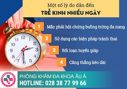 Không có thai nhưng lại trễ kinh nguyên nhân do đâu?