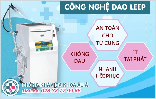 viêm lộ tuyến là gì