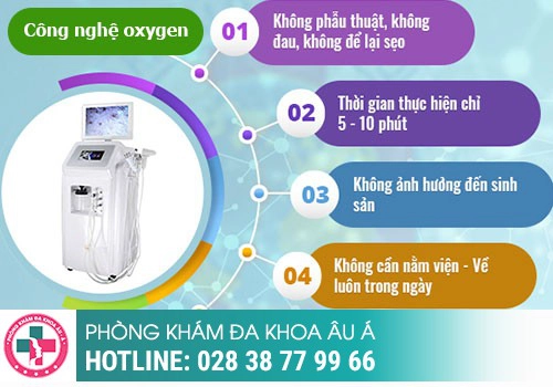 Điều trị vùng kín bị sưng 1 bên mép bằng phương pháp nào?