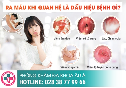 BỆNH QUAN HỆ RA MÁU CÓ NGUY HIỂM KHÔNG?