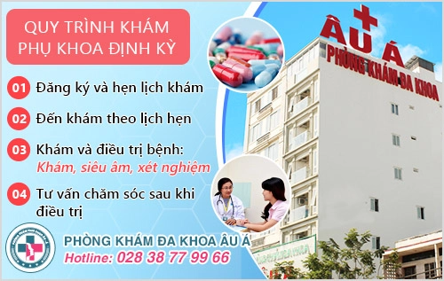 khám phụ khoa định kỳ