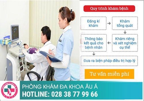 Quy trình kiểm tra phụ khoa như thế nào?