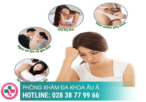 CÓ NÊN SỬ DỤNG CHẤT BÔI TRƠN KHI KHÔ ÂM ĐẠO?