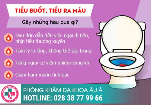 Tiểu đau, tiểu buốt cần đến bác sĩ không?