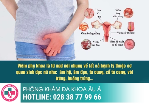 viêm âm đạo