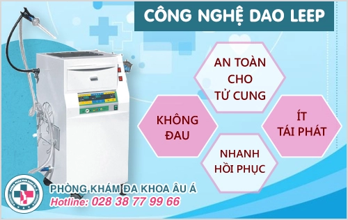 Viêm lộ tuyến cổ tử cung: không chữa sớm, dễ vô sinh