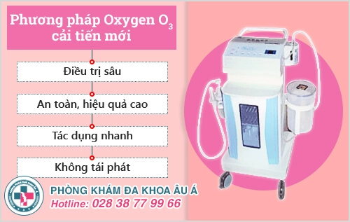 Viêm tử cung: Căn bệnh không nên chủ quan