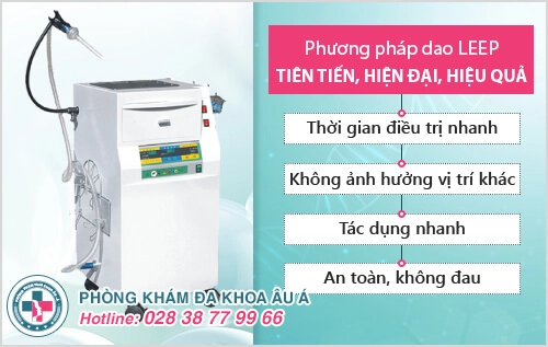 Những nguy hiểm không thể lường tới của bệnh viêm tử cung