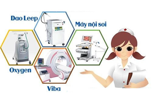 Tư vấn sinh lý nữ miễn phí tại Phòng Khám phụ Khoa Âu Á
